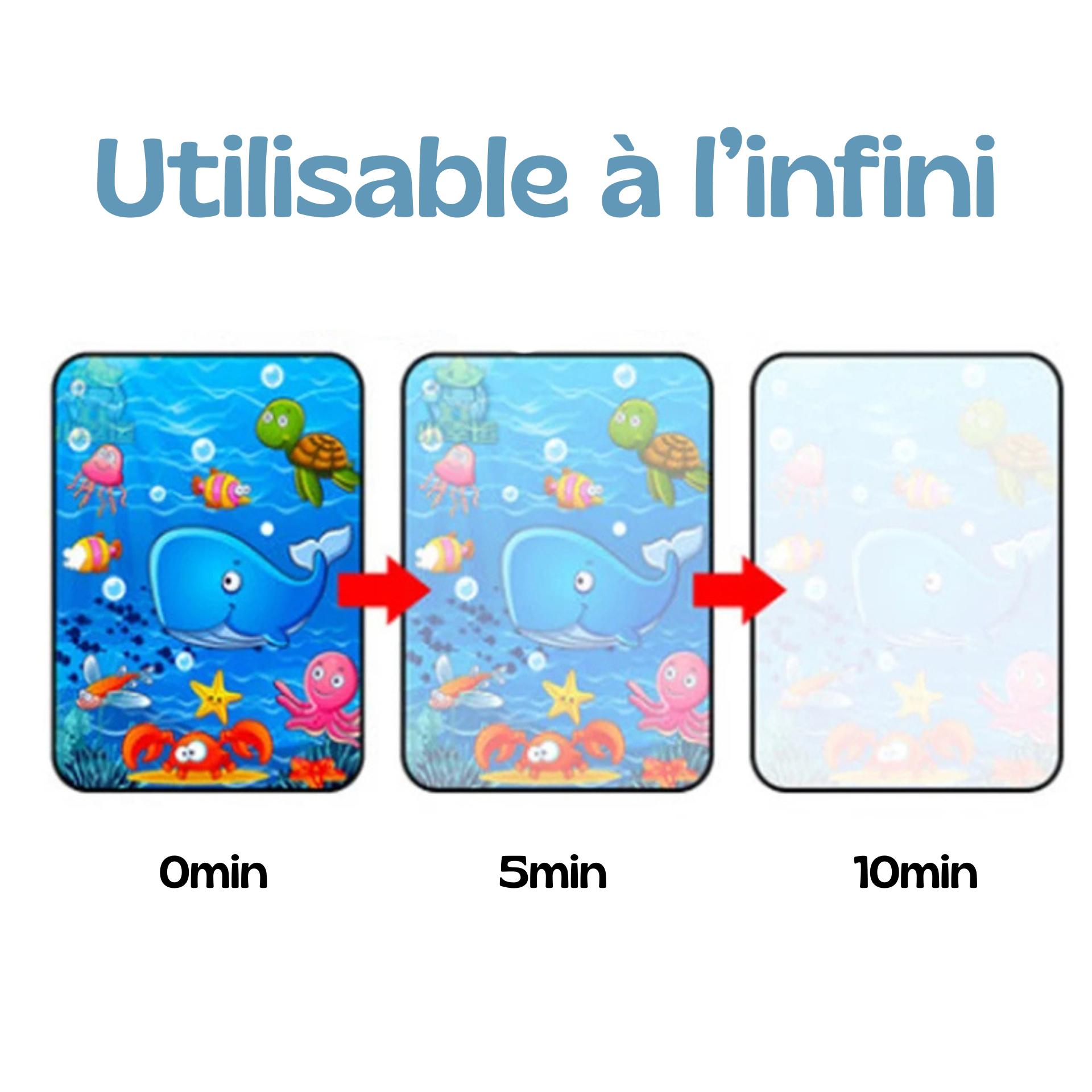 Évolution du Livre de coloriage à eau